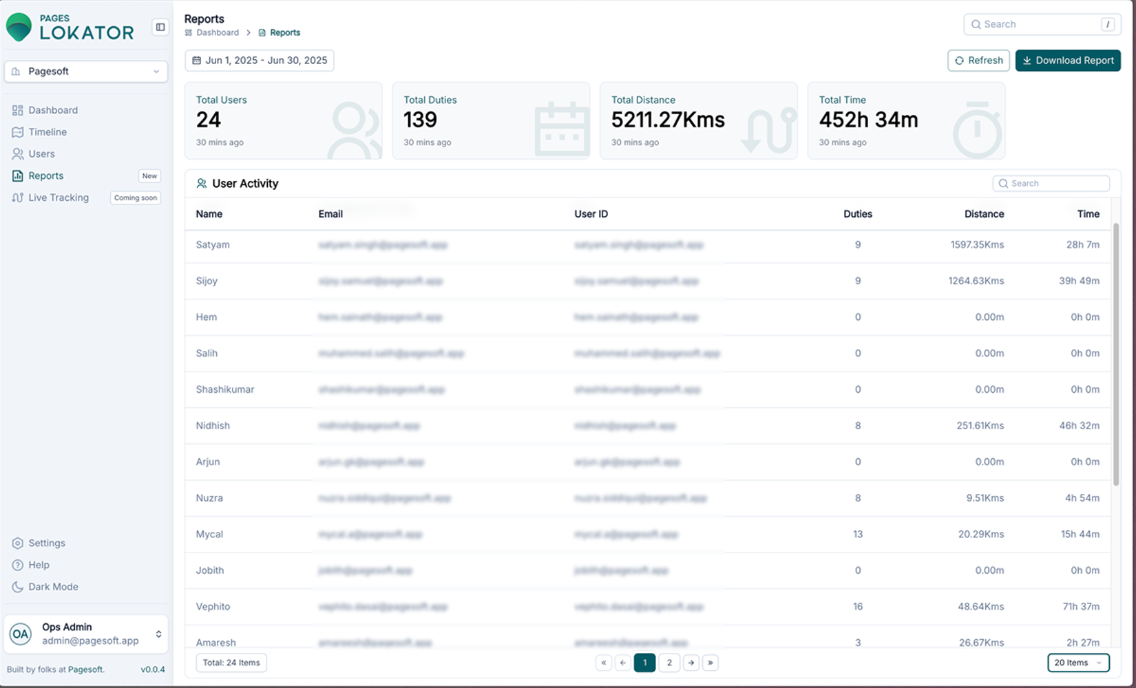 pages-lokator-reports